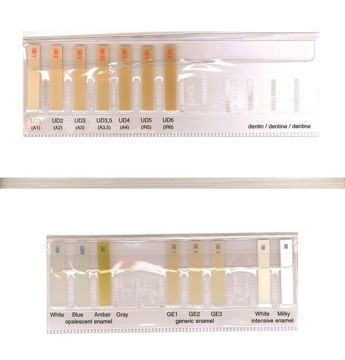 Picture of ENAMEL PLUS hRI bIO FUNCTION Shade guide