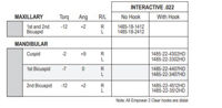 Picture of Empower 2 Clear Options