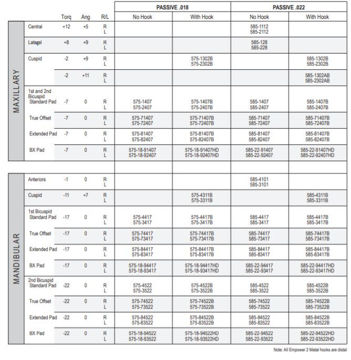 Picture of Roth* System