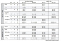 Picture of Modified Roncone* System