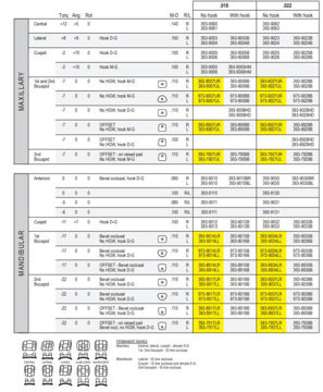 Picture of Roth* System