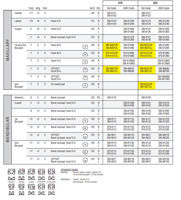 Picture of McLaughlin, Bennett, Trevisi* V-Slot System