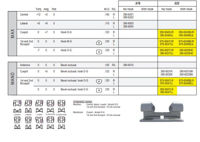 Picture of Vertical Slot Gianelly* System