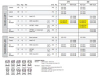 Immagine di SEBATM Prescription System - Sugiyama Evidence-Base Asian Prescription