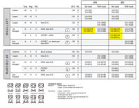 Picture of SEBATM Prescription System - Sugiyama Evidence-Base Asian Prescription