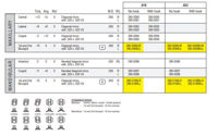 Picture of Micro Bond System