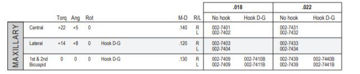 Picture of Radiance Plus® Options