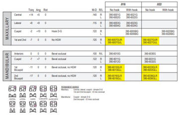 Picture of V-Slot System