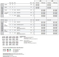 Picture of Roth* System